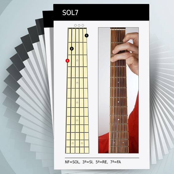 Accordo di SOL7 con la chitarra